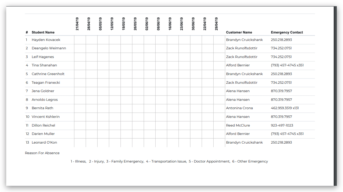 Full Term Class Registers