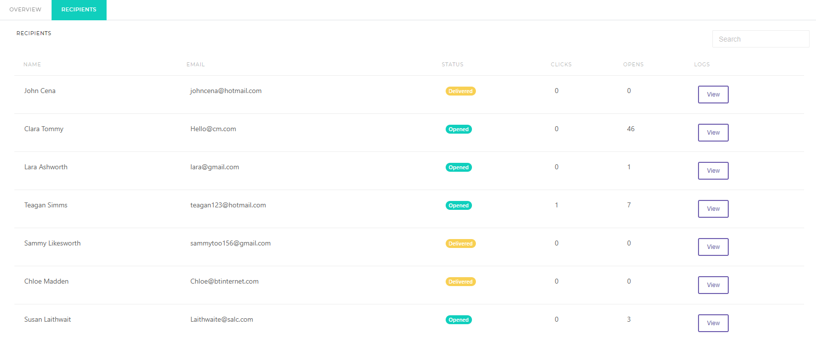 Track Message Recipients